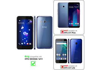 carcasa de móvil  - Funda flexible para móvil - Carcasa de TPU Silicona ultrafina CADORABO, HTC, Ocean / U11, azul índigo