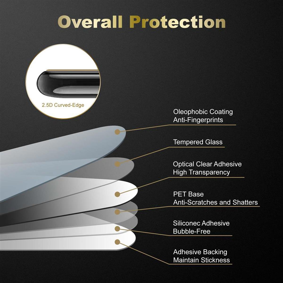 Tempered S10 Schutz Glass Glas Folie(für Display Packaging Galaxy Schutz Samsung 4G) CADORABO Retail Display