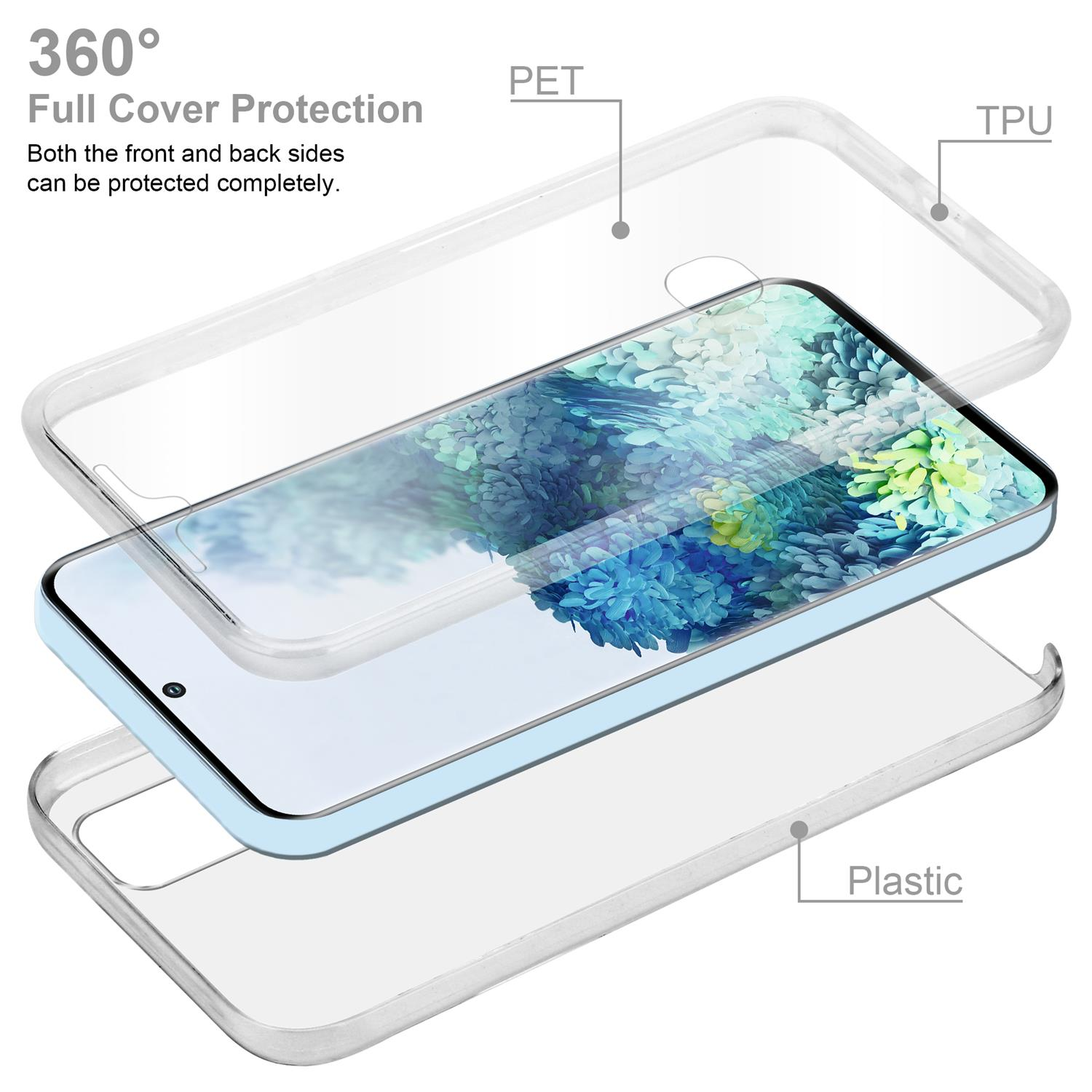 Custodia per telefono con tre strati: plastica, PET e TPU, per una protezione completa a 360°.