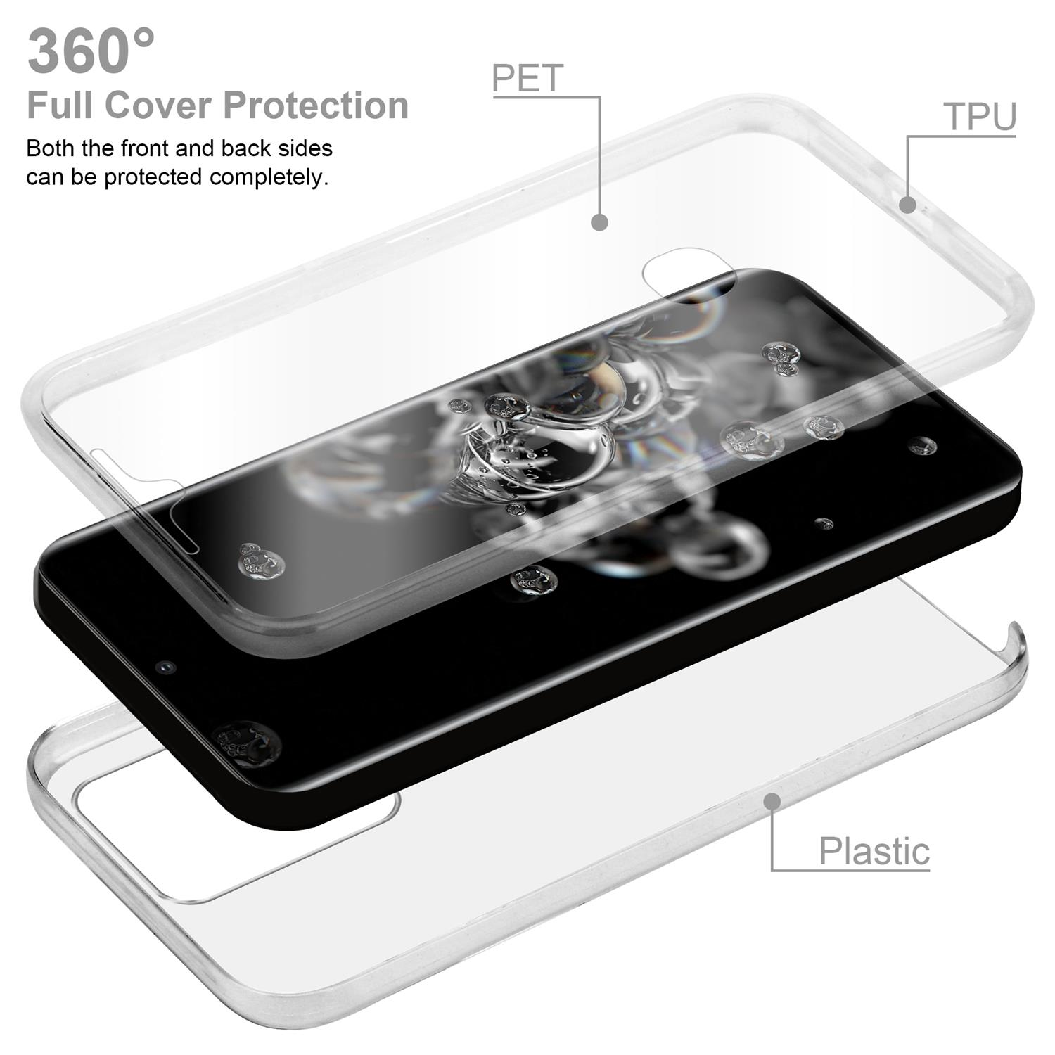 Una custodia trasparente per telefono con un telefono nero all'interno, con le parole '360° full cover protection'.
