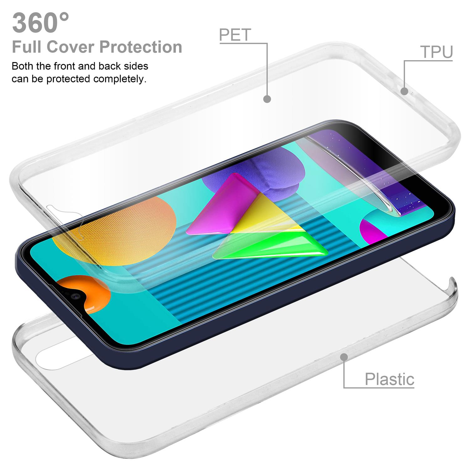 Schutzhüllen-Schichten mit Telefon im Inneren, sowie Kunststoff-, PET- und TPU-Etiketten.