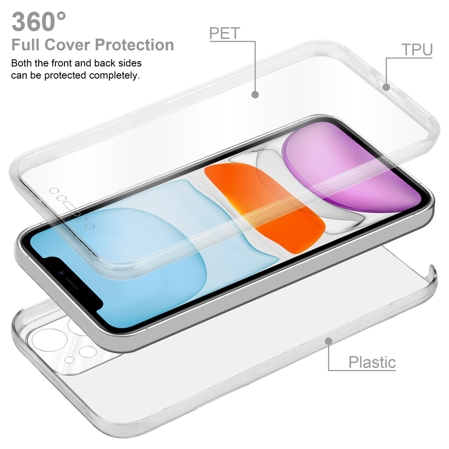 Un telefono è stratificato con PET, TPU e un involucro di plastica. Lo schermo del telefono è visibile.