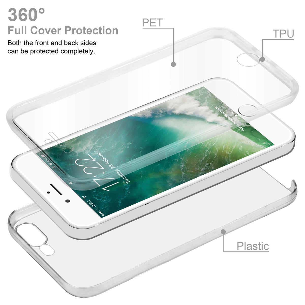 Tre strati di custodia per telefono, plastica trasparente, telefono e plastica trasparente. Il testo indica PET e TPU. Sfondo bianco.