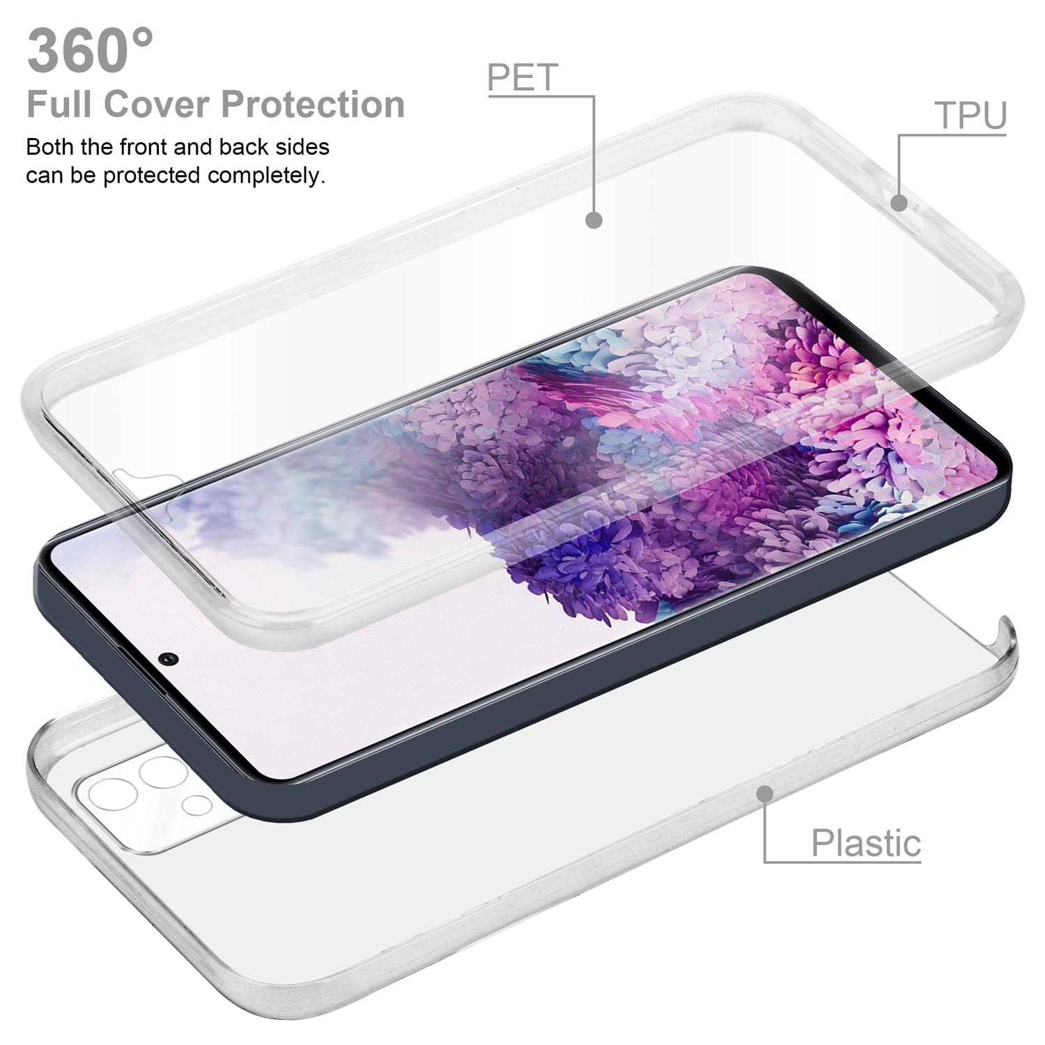 TPU Hülle, 5G, Samsung, A71 Galaxy 360 CADORABO TRANSPARENT Backcover, Case Grad