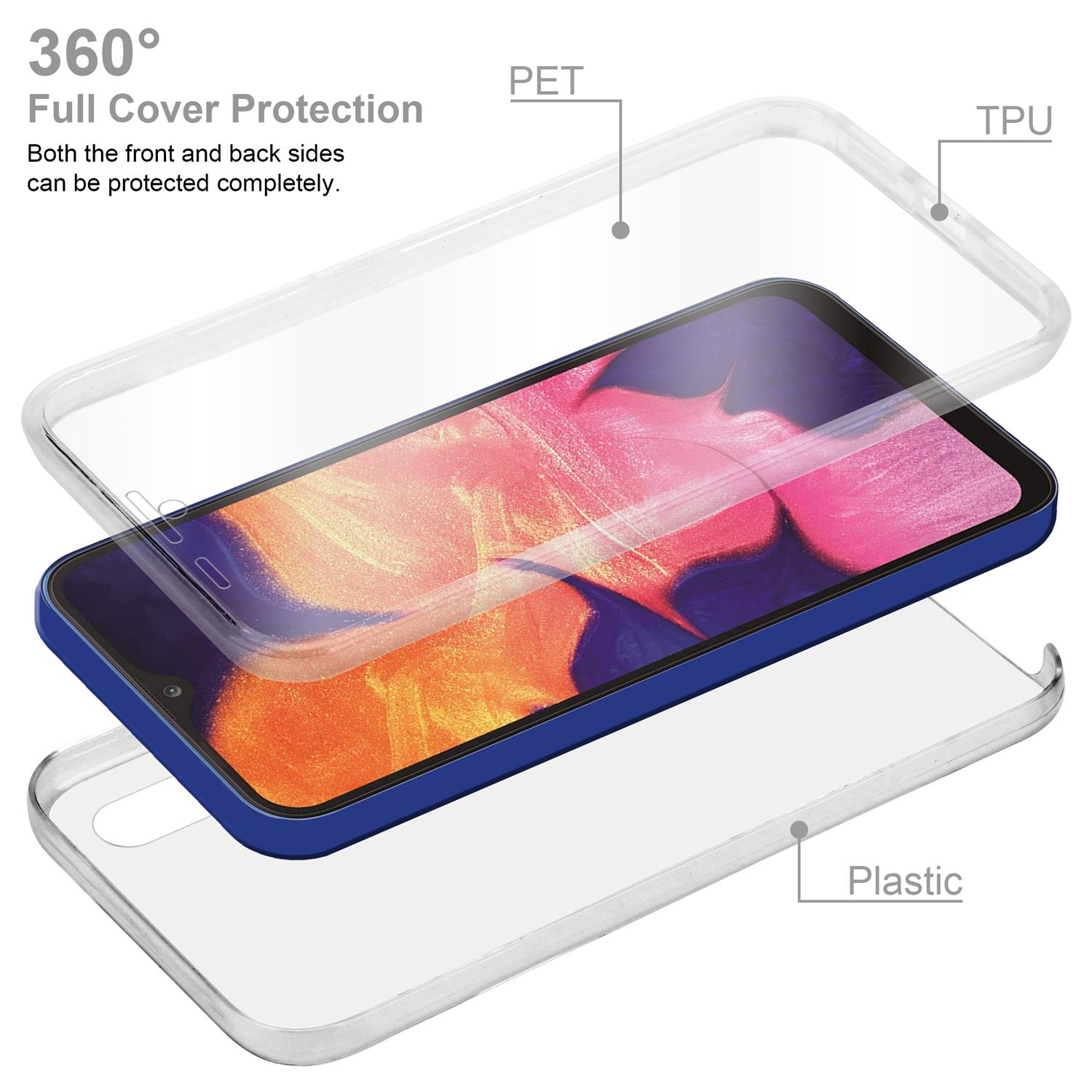 Custodia trasparente con cornice blu su un telefono. Le etichette indicano i materiali PET, TPU e plastica.