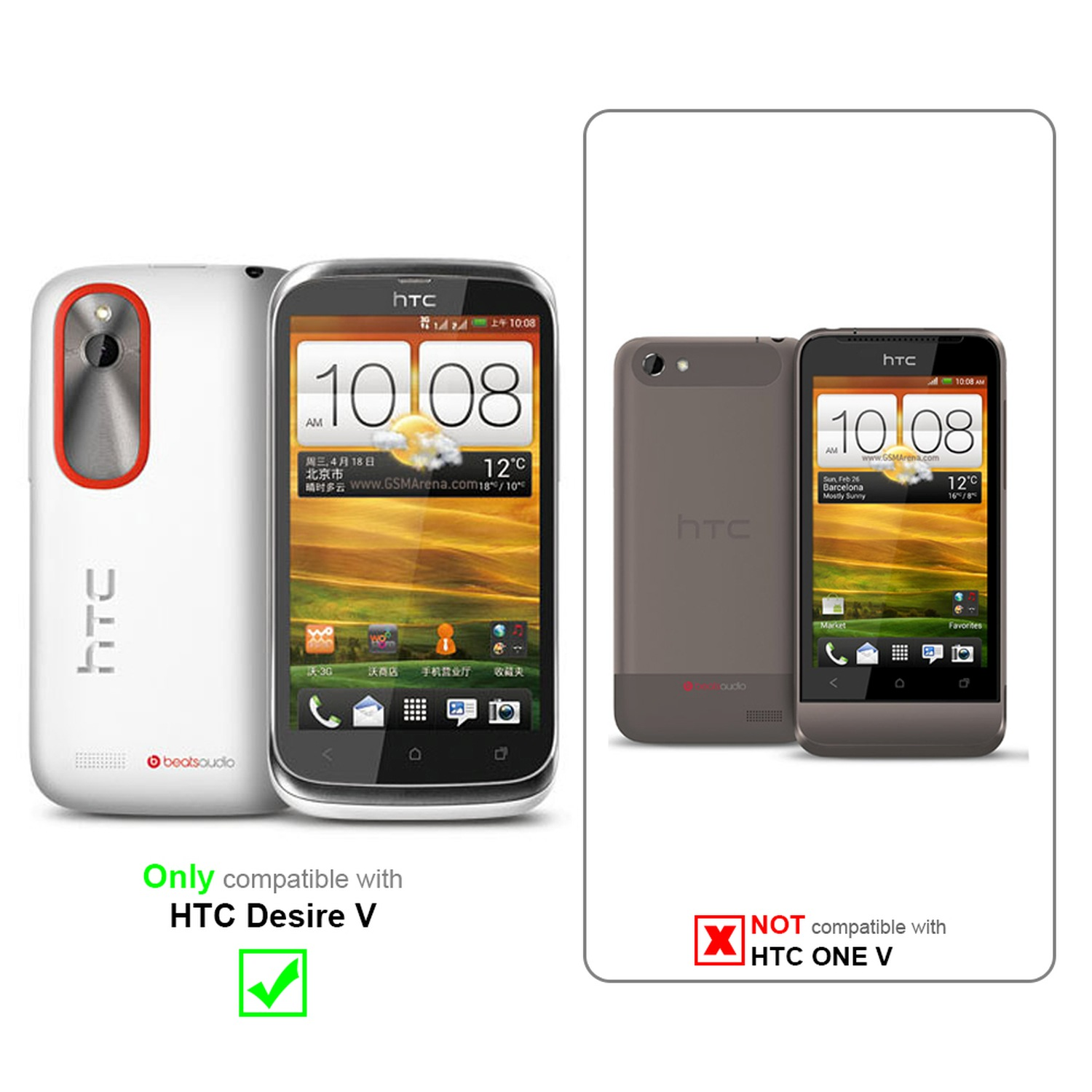Due telefoni HTC, uno bianco, uno grigio, con un segno di spunta e una X per la compatibilità.