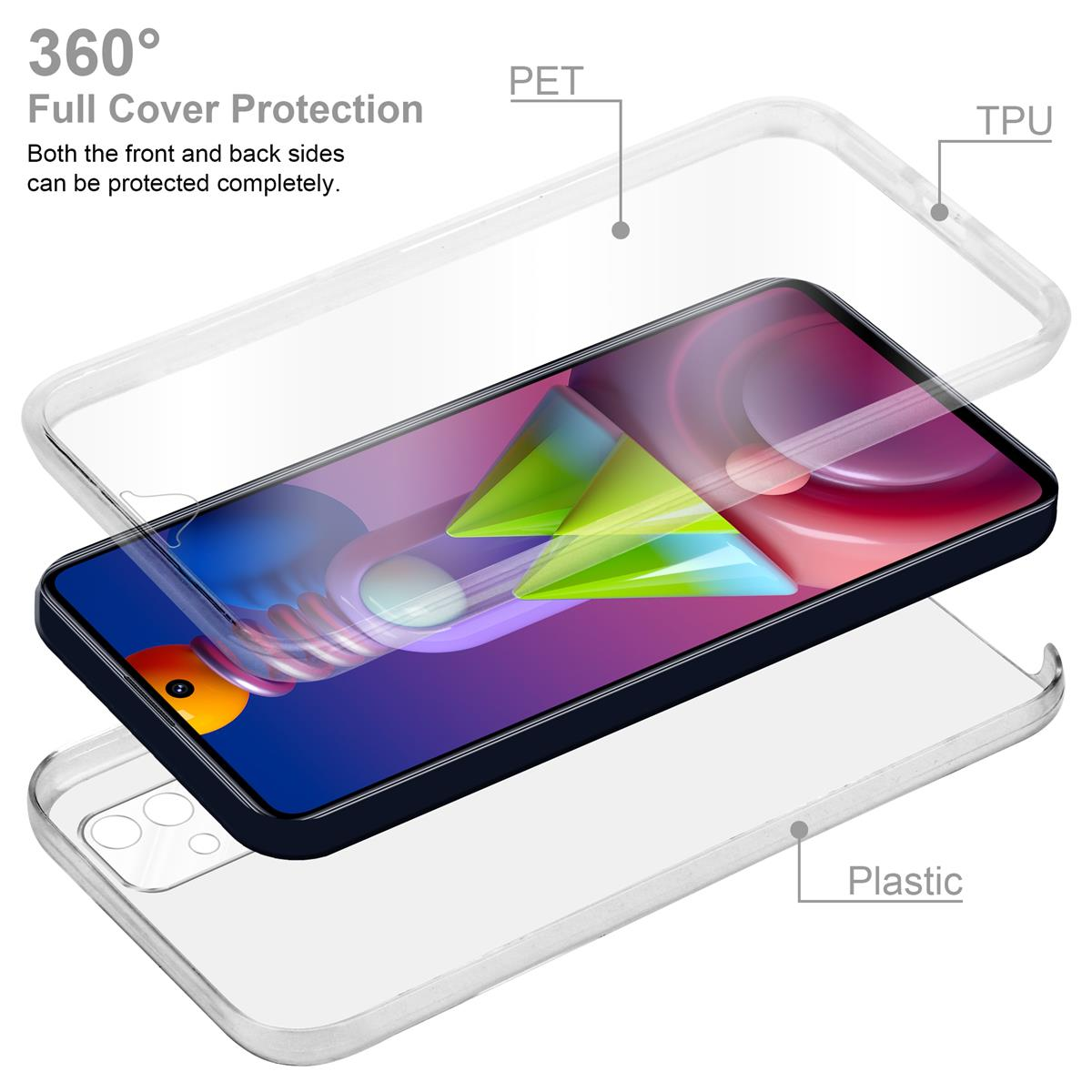 CADORABO TPU Galaxy Backcover, Case Samsung, 360 Grad M51, TRANSPARENT Hülle