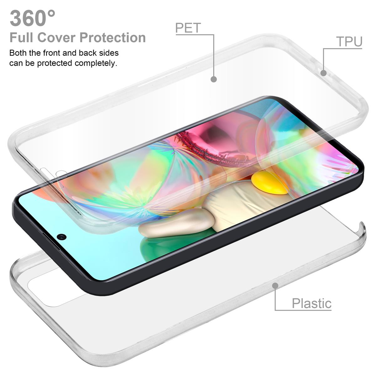 Custodia del telefono. Tre strati: PET, TPU e plastica. Telefono all'interno. Testo: Protezione completa a 360°.