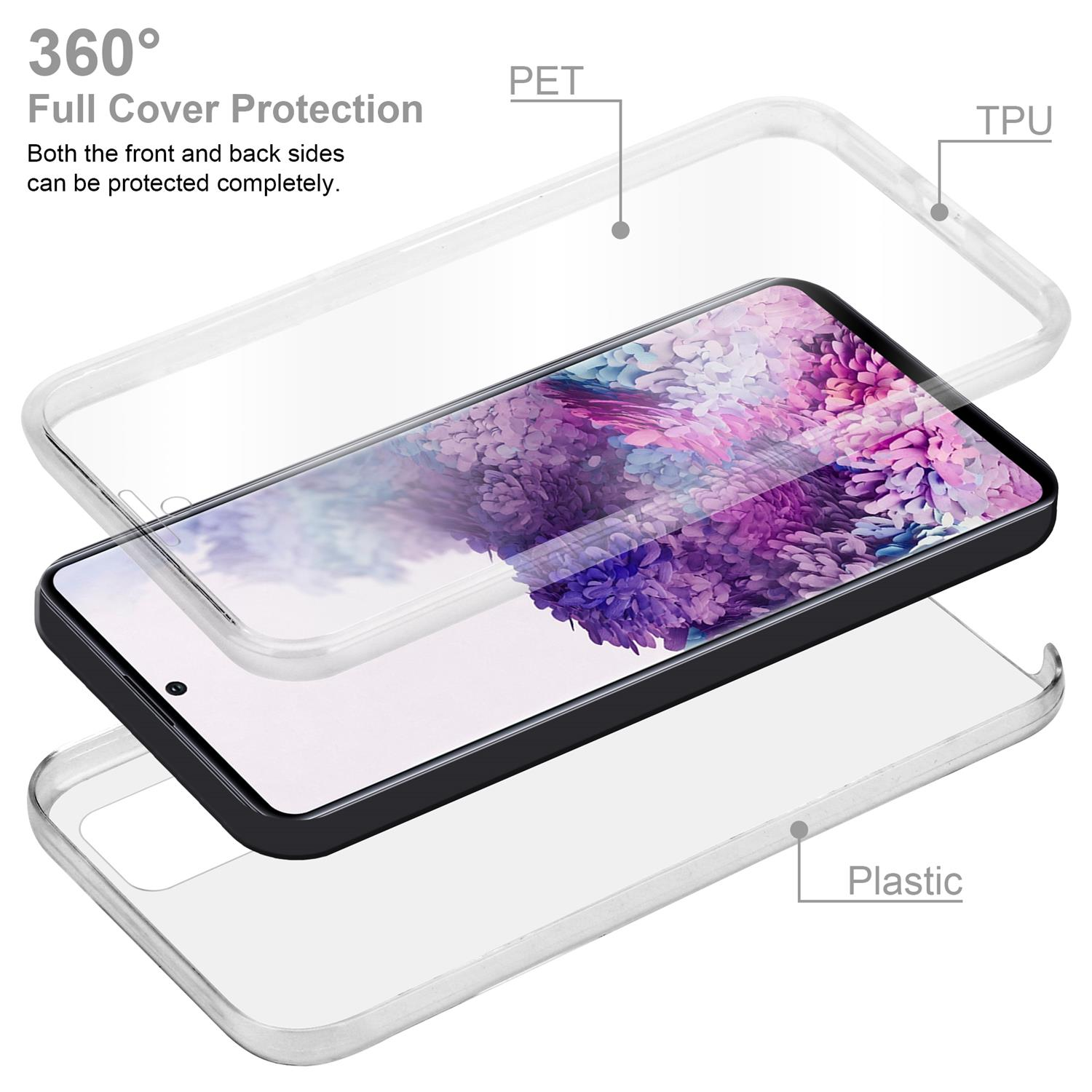 Telefono con strati: PET trasparente, telefono nero, TPU trasparente e plastica. Testo: Protezione a copertura totale.