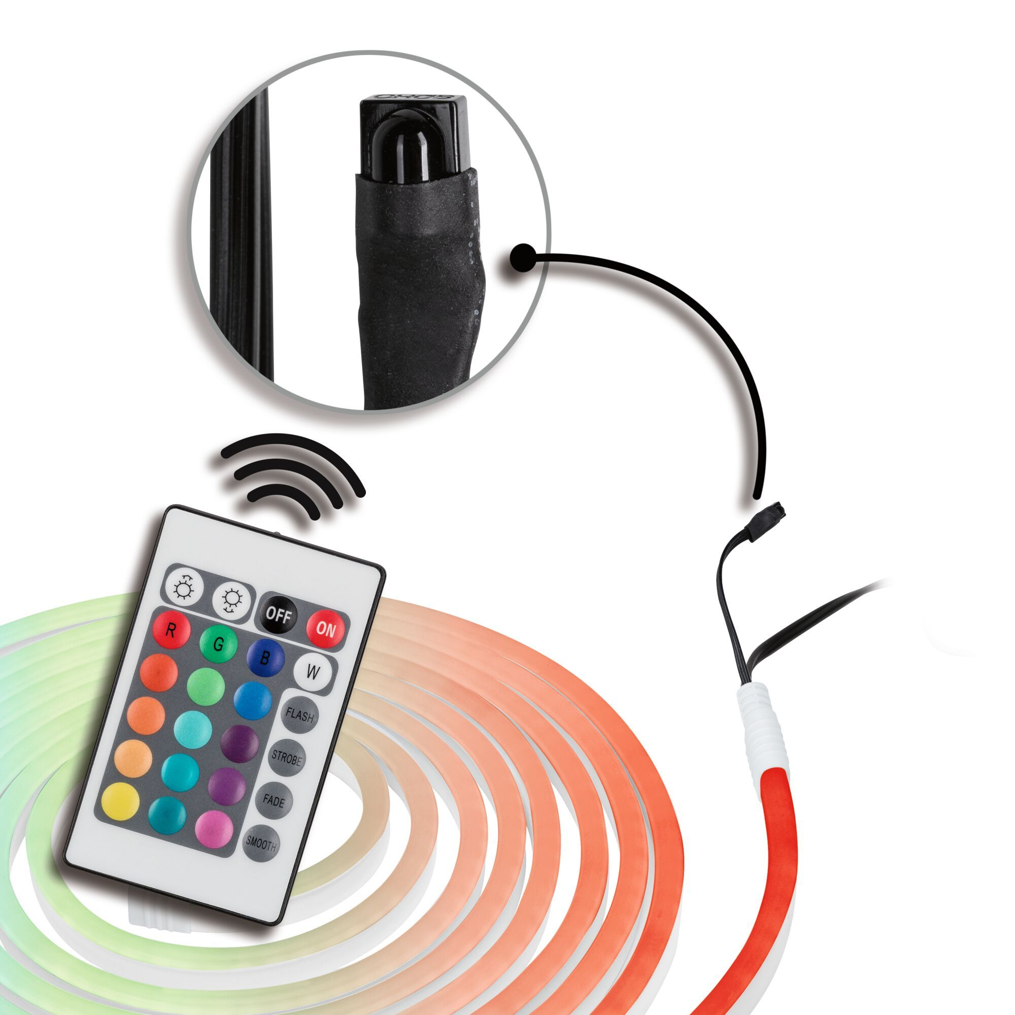 Pilot i elastyczny pasek LED z różnymi kolorami oraz przewód zasilający.