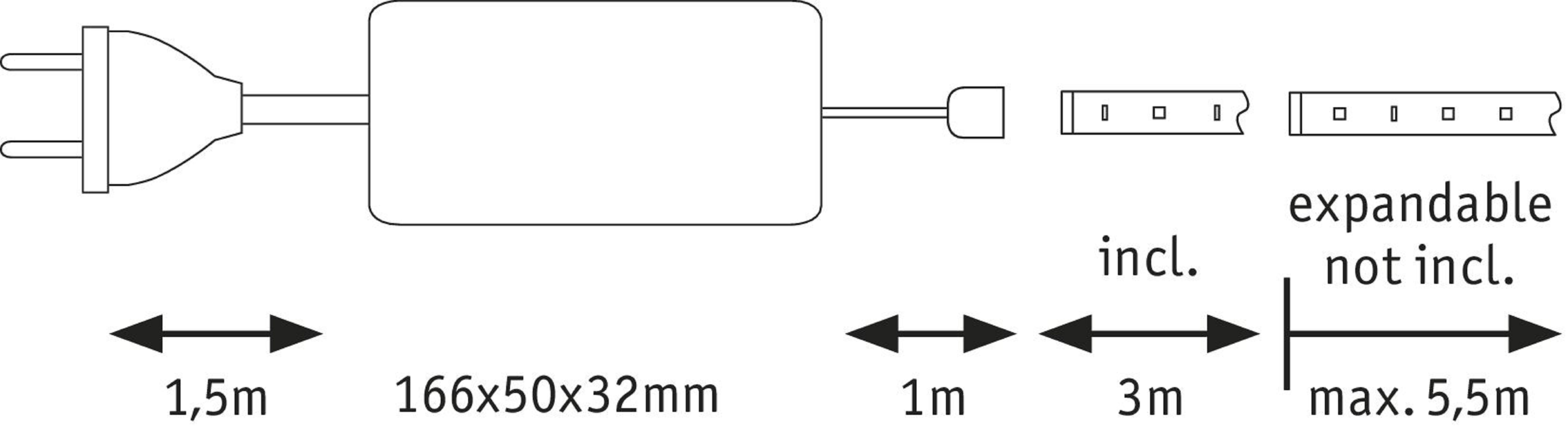 Ein Diagramm eines Netzkabels und LED-Streifenlichtern, mit Maßen in Metern.