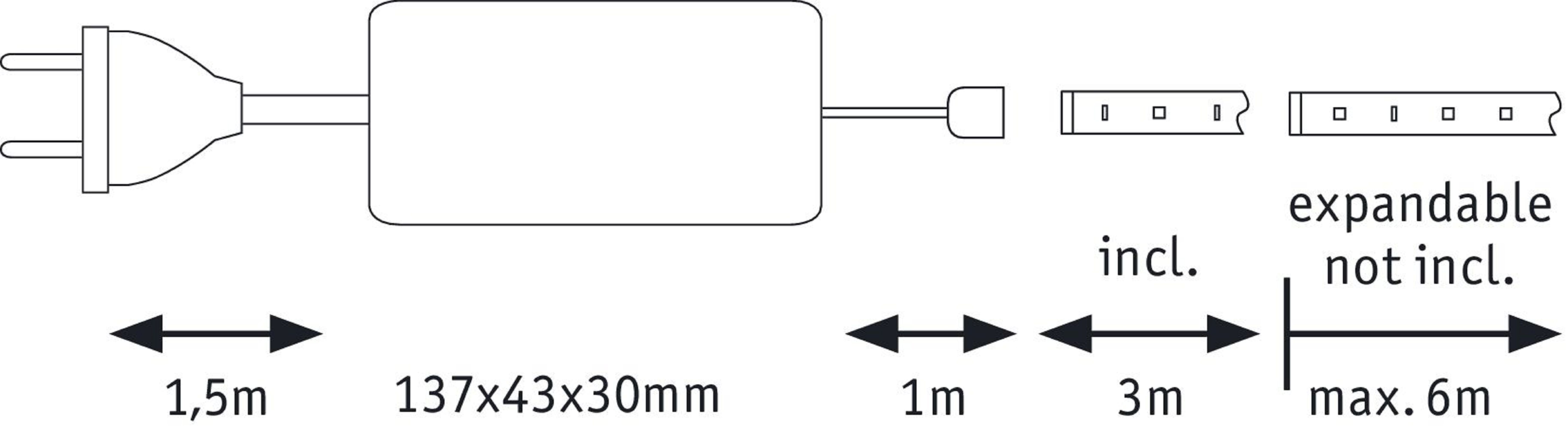 Diagramm des LED-Streifens. Enthält ein Netzteil, einen Draht und einen Lichtstreifen mit Abmessungen und Textbeschriftungen.