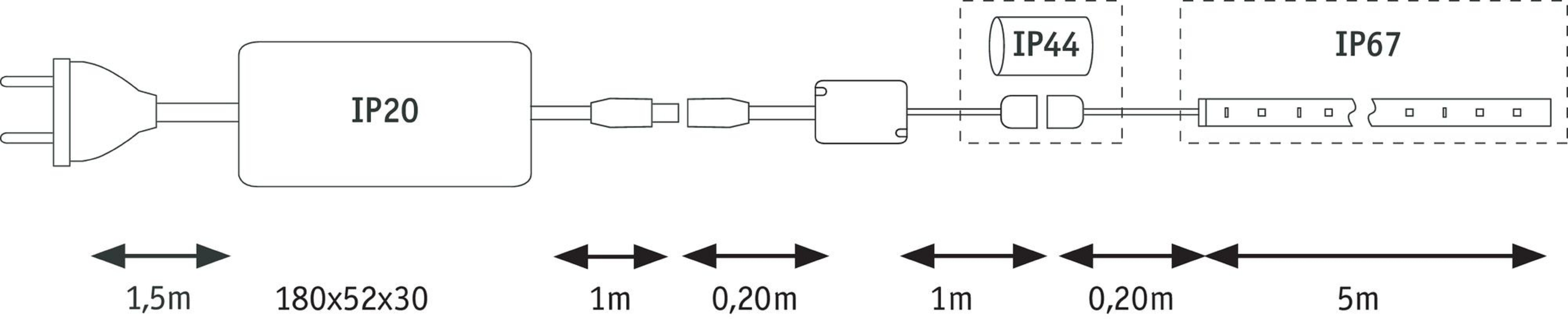 Diagramm elektrischer Komponenten mit Messungen und IP-Schutzarten.