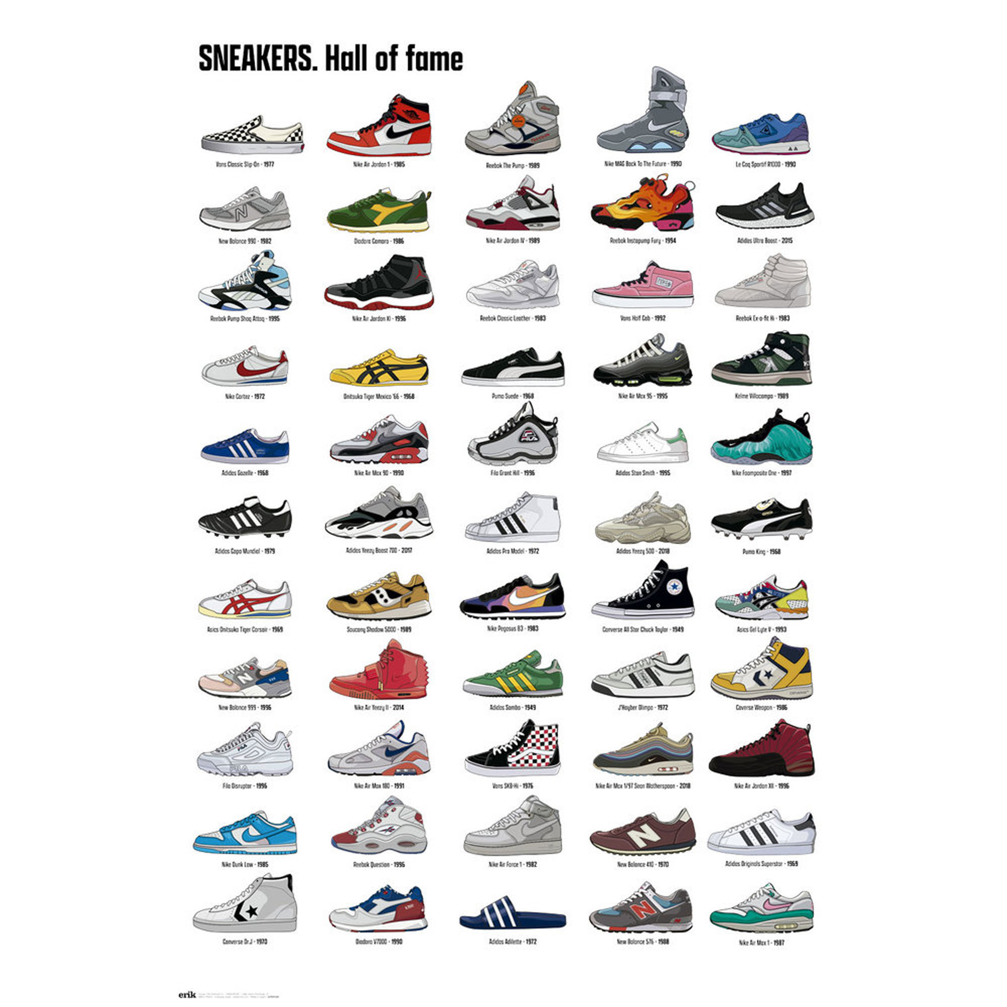 Poster mit vielen verschiedenen Turnschuhen, eine Sneaker-Hall of Fame.