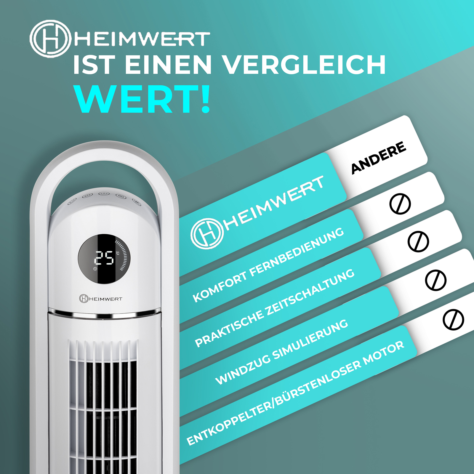 HEIMWERT Turmventilator 20025 Weiß