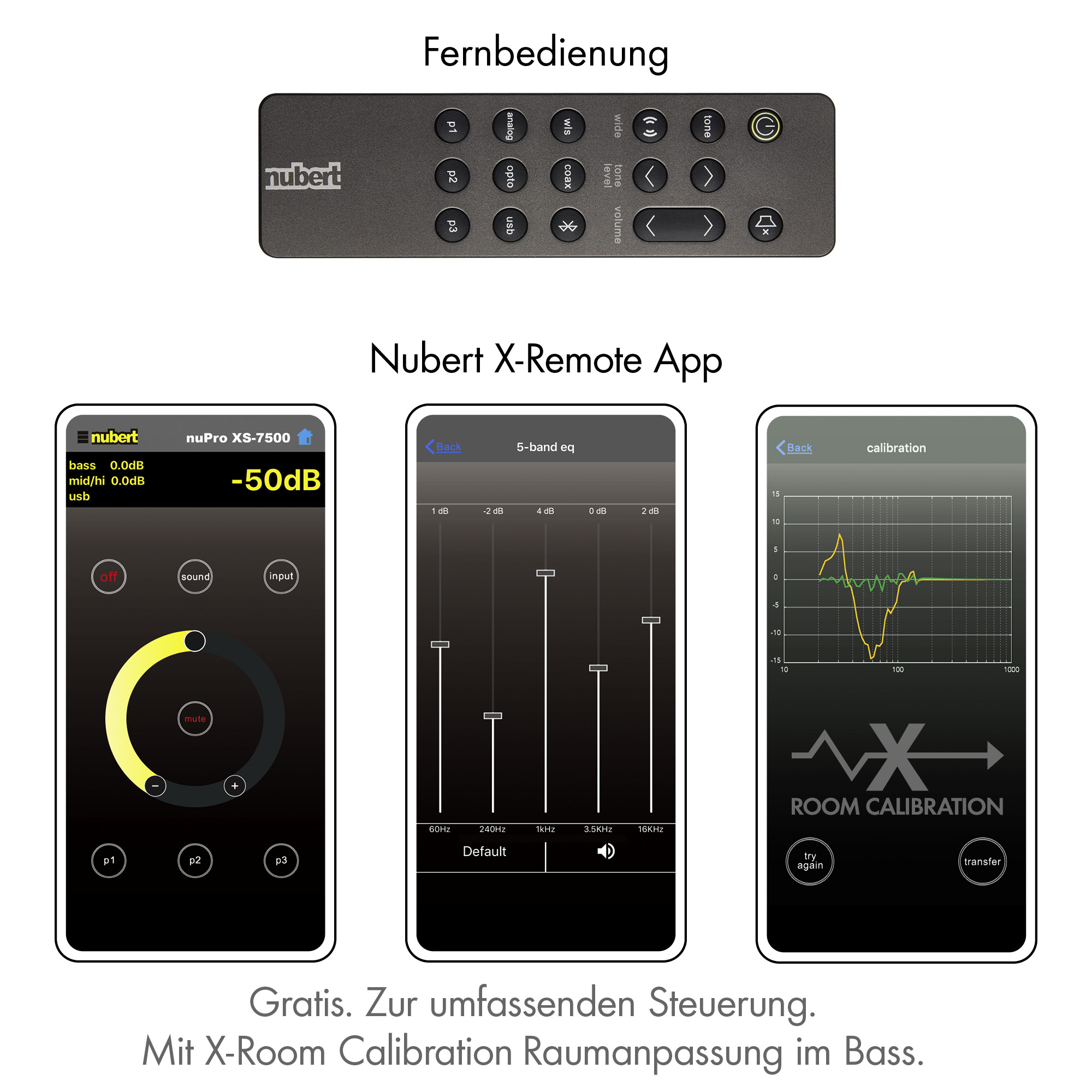 Eine Sammlung von App-Bildschirmen mit Bedienfeldern, einer Fernbedienung und einer Raumkalibrierungsschnittstelle.