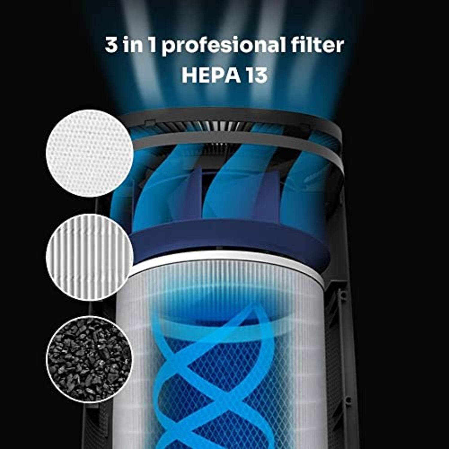 Una vista ravvicinata di un filtro con il testo filtro professionale 3 in 1.
