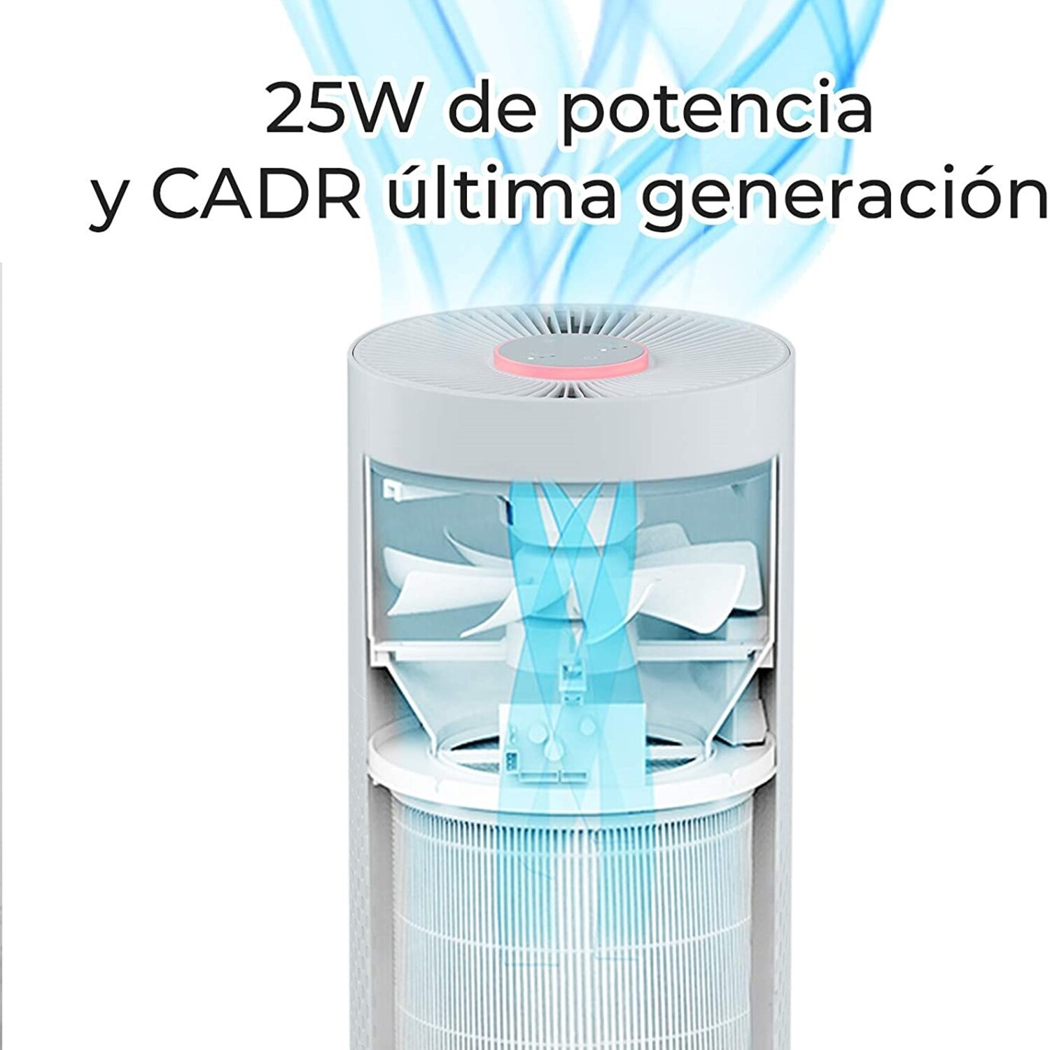 Purificatore d'aria con sezione trasparente che mostra ventola e filtro, testo in spagnolo.