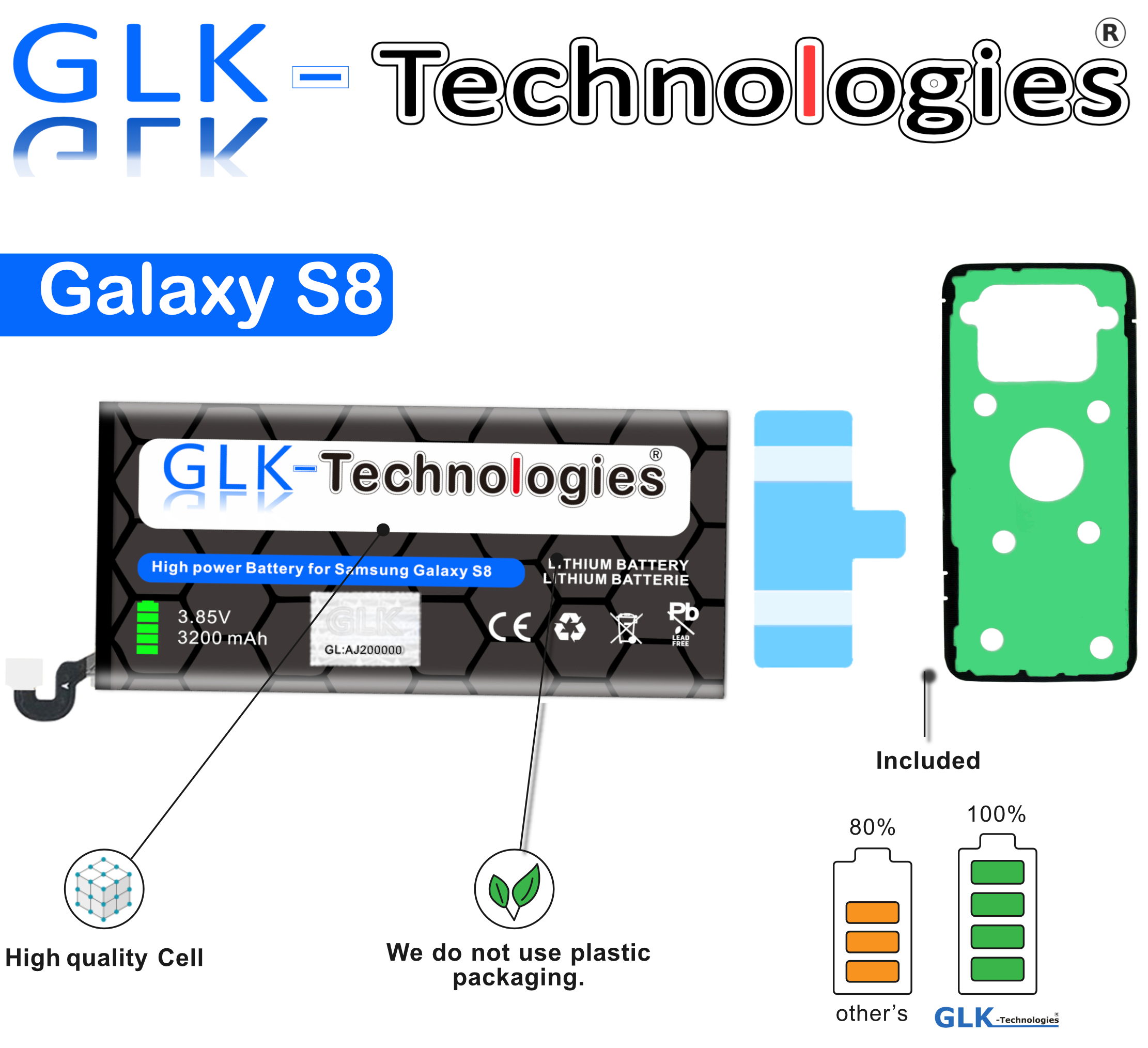 S8 mAh GLK-S8 Akku, Li-Ion, 3200 Galaxy | GLK-TECHNOLOGIES Akku kompatibel Smartphone 3.85 SM-G950F EB-BG950BBE Ersatz Volt, Samsung mAh Power High für 3200