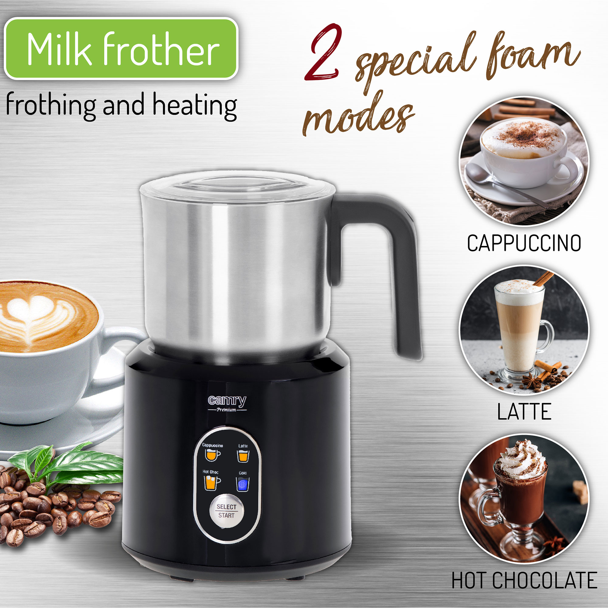 Espumador de leche con texto e imágenes de capuchino, latte y chocolate caliente.