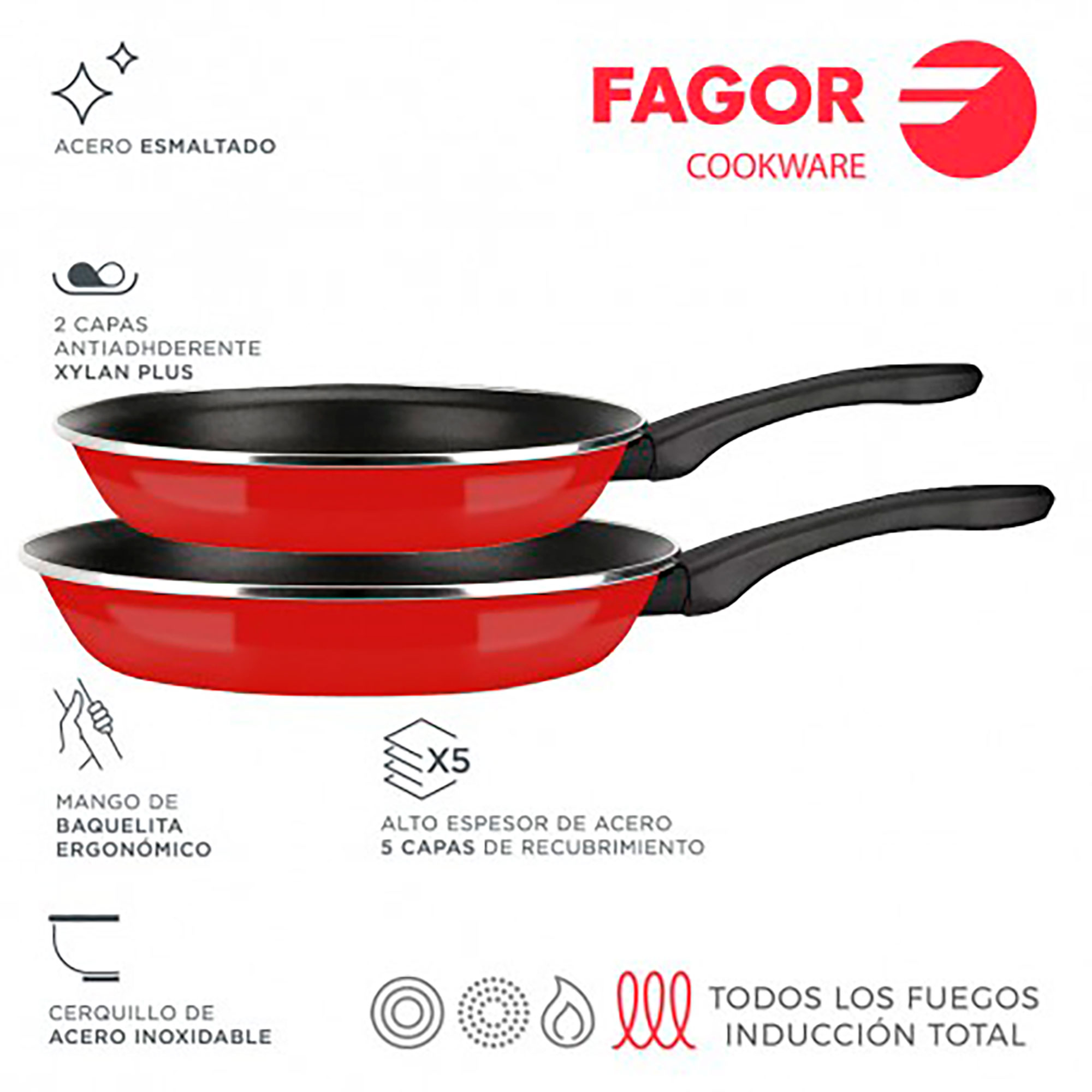 Sartenes rojas con mangos negros, sobre fondo blanco, texto de inducción.