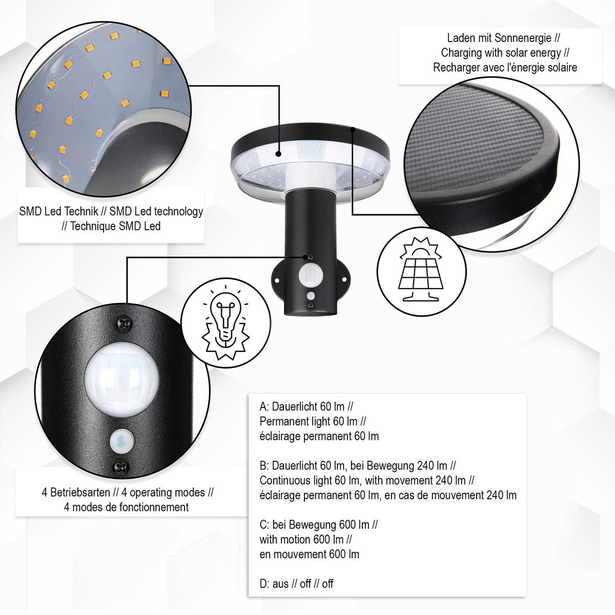 Bewegungsmelder Dauerlicht Wandleuchte 600 Piran warmweiß lm KIOM + schwarz Solar 11021