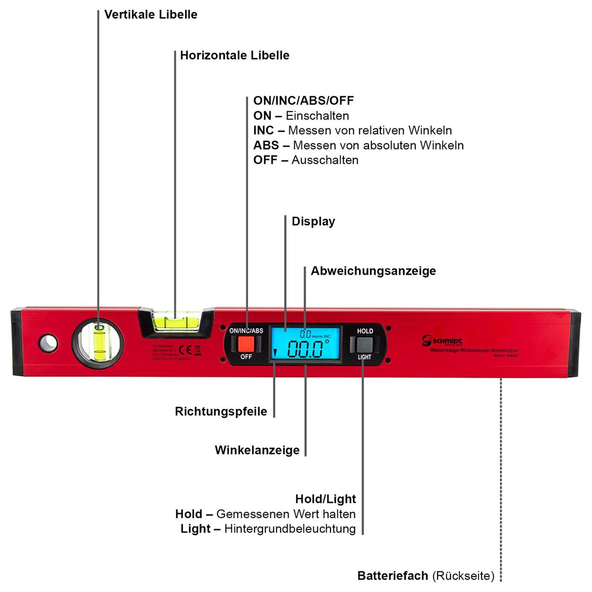 Rote Wasserwaage mit digitaler Anzeige, Libelle und Funktionstasten. Beschriftete Komponenten sind sichtbar.