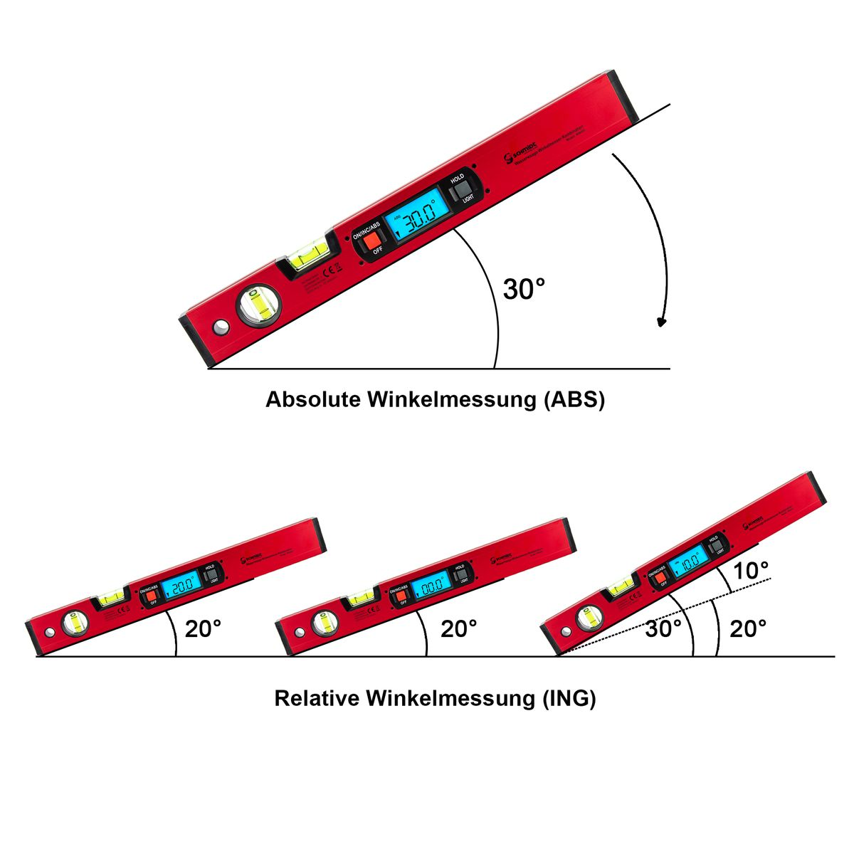 Rote Wasserwaage mit Diagrammen, die Winkel von 30, 20 und 10 Grad zeigen.