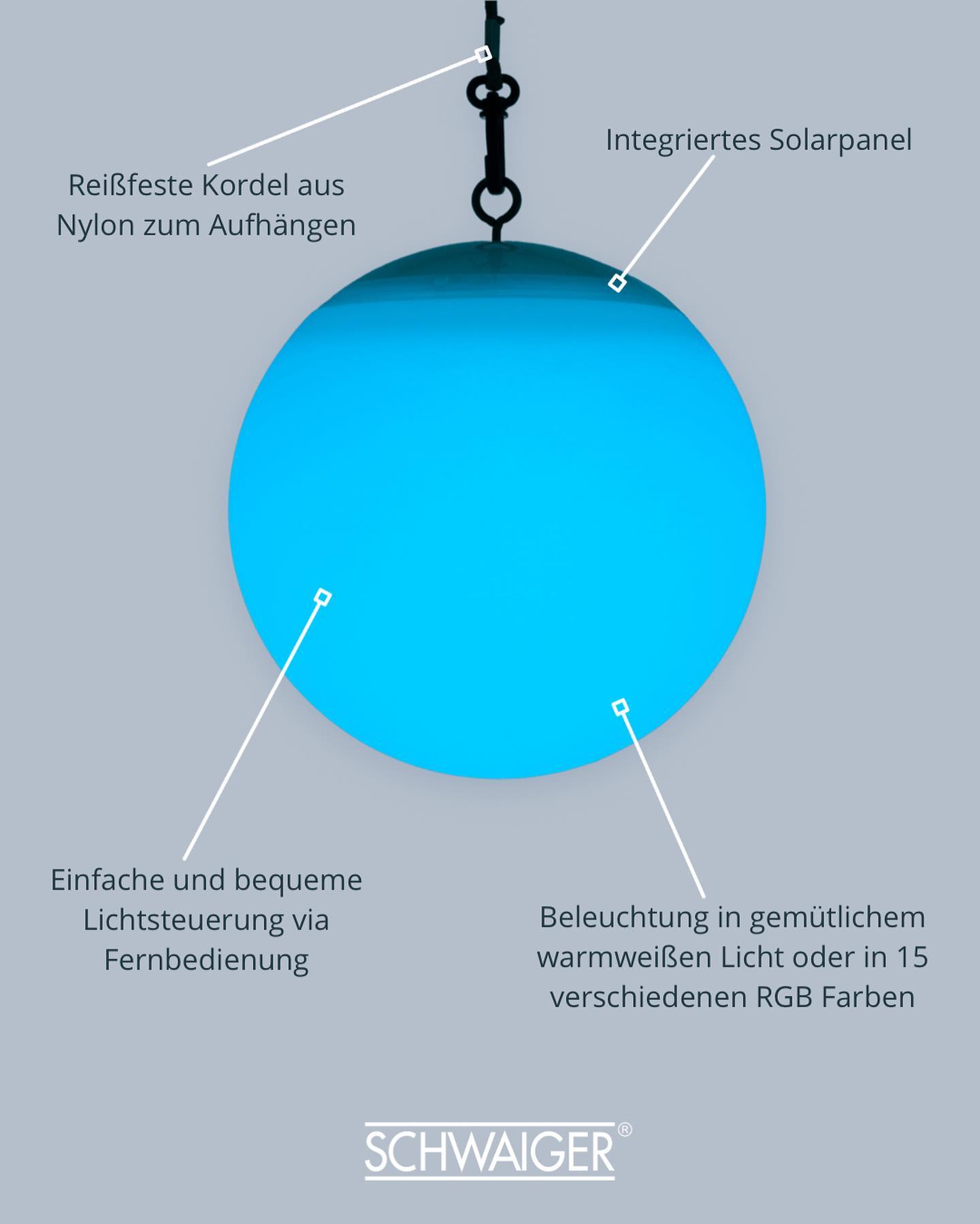 Blauer Globus mit Schnur und Solarpanel, mit Textbeschriftungen.