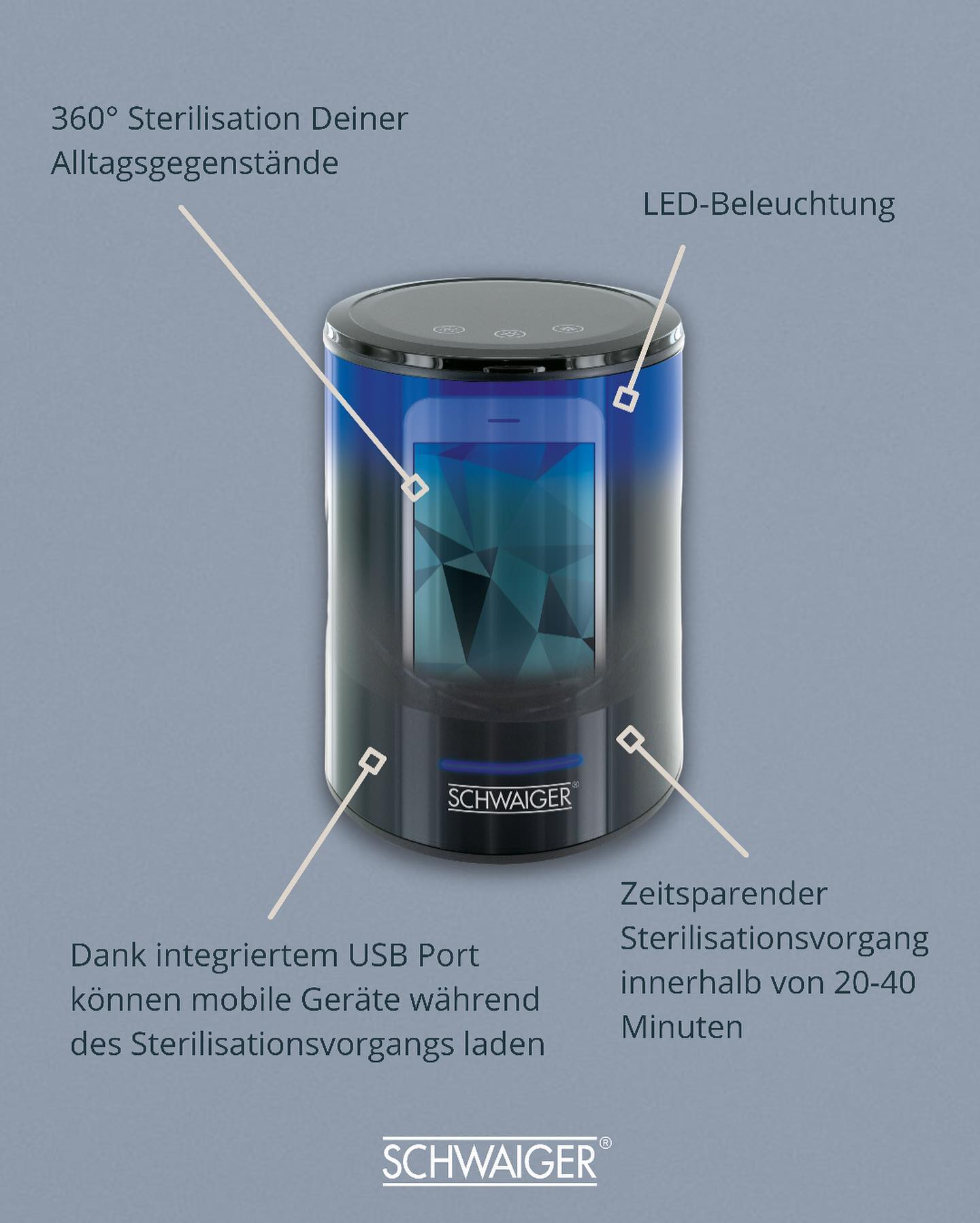 Ein zylindrisches Gerät mit einem Telefon im Inneren, mit Beschriftungen seiner Funktionen.