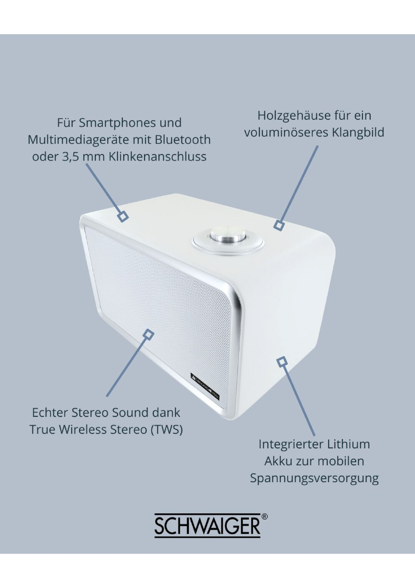 Ein weißer Lautsprecher mit Pfeilen, die auf Funktionen wie Bluetooth und eine Lithiumbatterie zeigen.