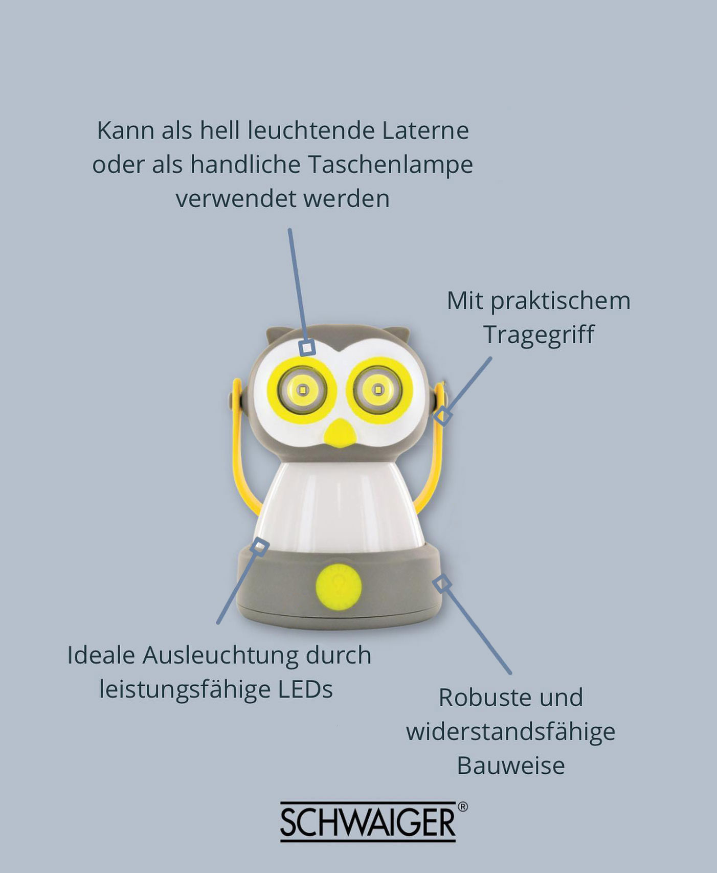 Eulen-förmige Lampe mit LED-Leuchten, gelben Griffen und deutschen Textlabels.