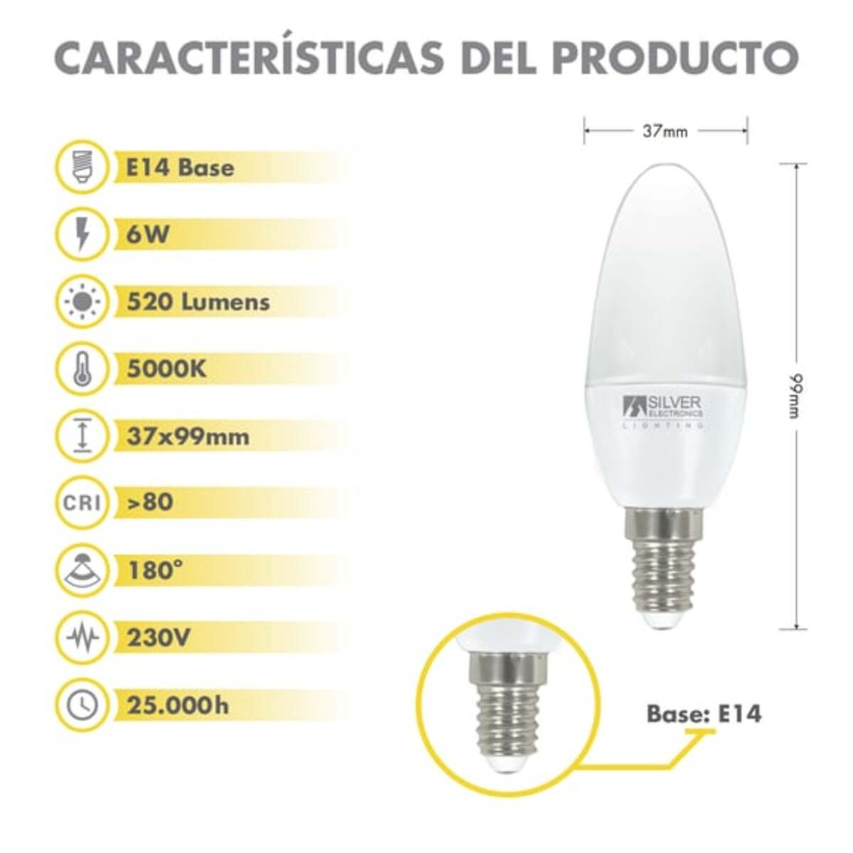 Bombilla blanca con detalles del producto a la izquierda.