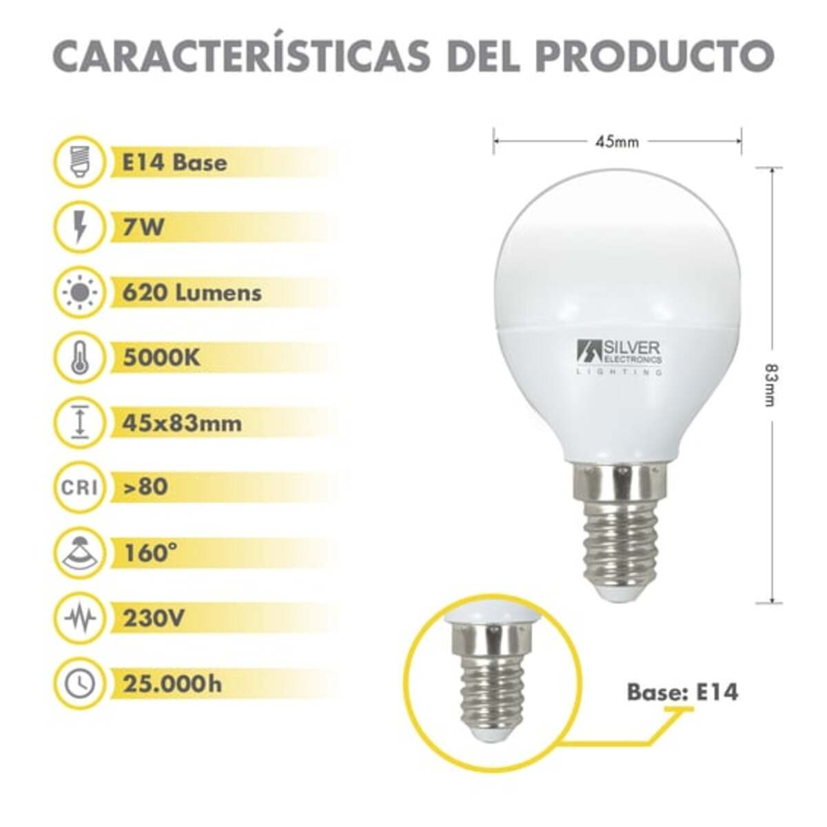 Una bombilla blanca con especificaciones del producto al lado, incluyendo lúmenes, tipo de base y voltaje.