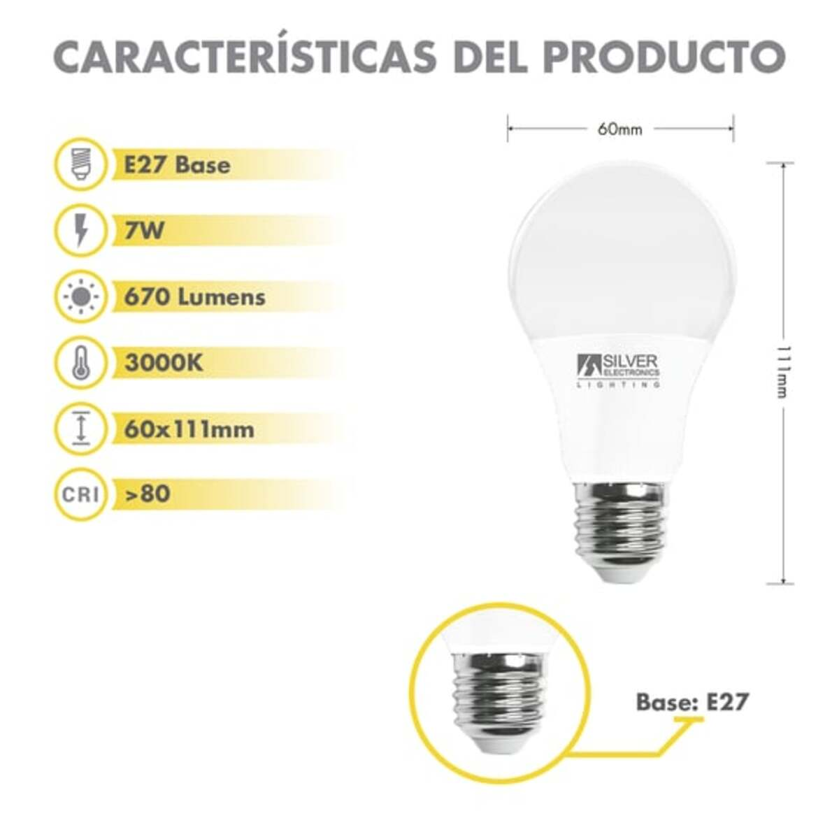 Una bombilla blanca en forma de lágrima con base plateada sobre fondo negro.