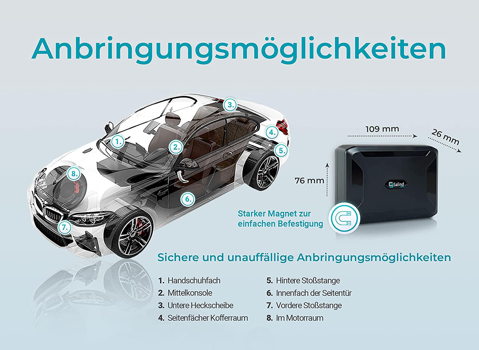 Diagramm eines Autos mit hervorgehobenen Befestigungspunkten für ein Gerät, mit Abmessungen und Text.