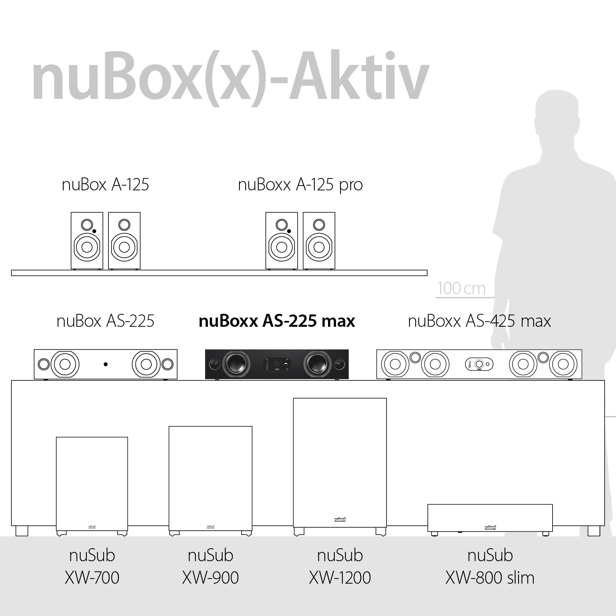 NUBERT nuBoxx AS-225 max Soundbar | Soundplate, aktiv Weiß