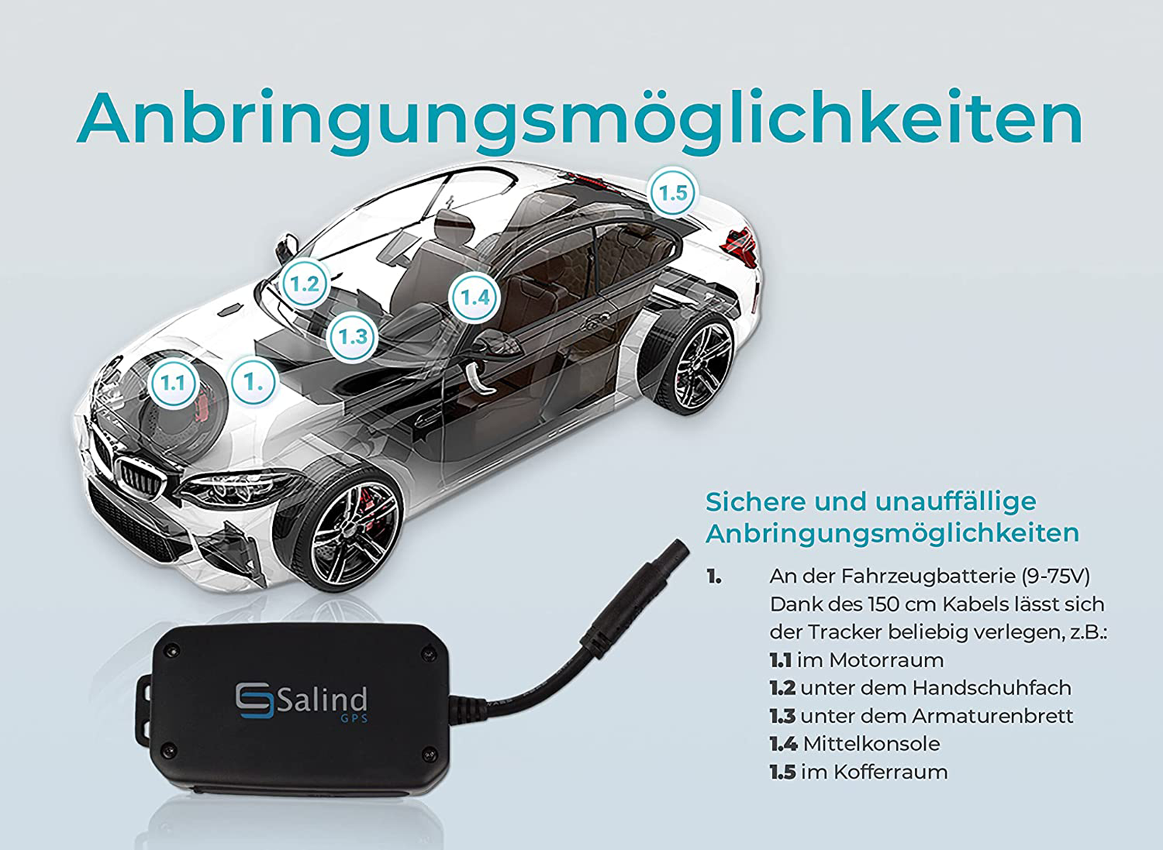 Schema di un'auto che mostra le opzioni di montaggio del tracker GPS. Un tracker nero è collegato a un'immagine sovrapposta dell'auto, con posizioni numerate.