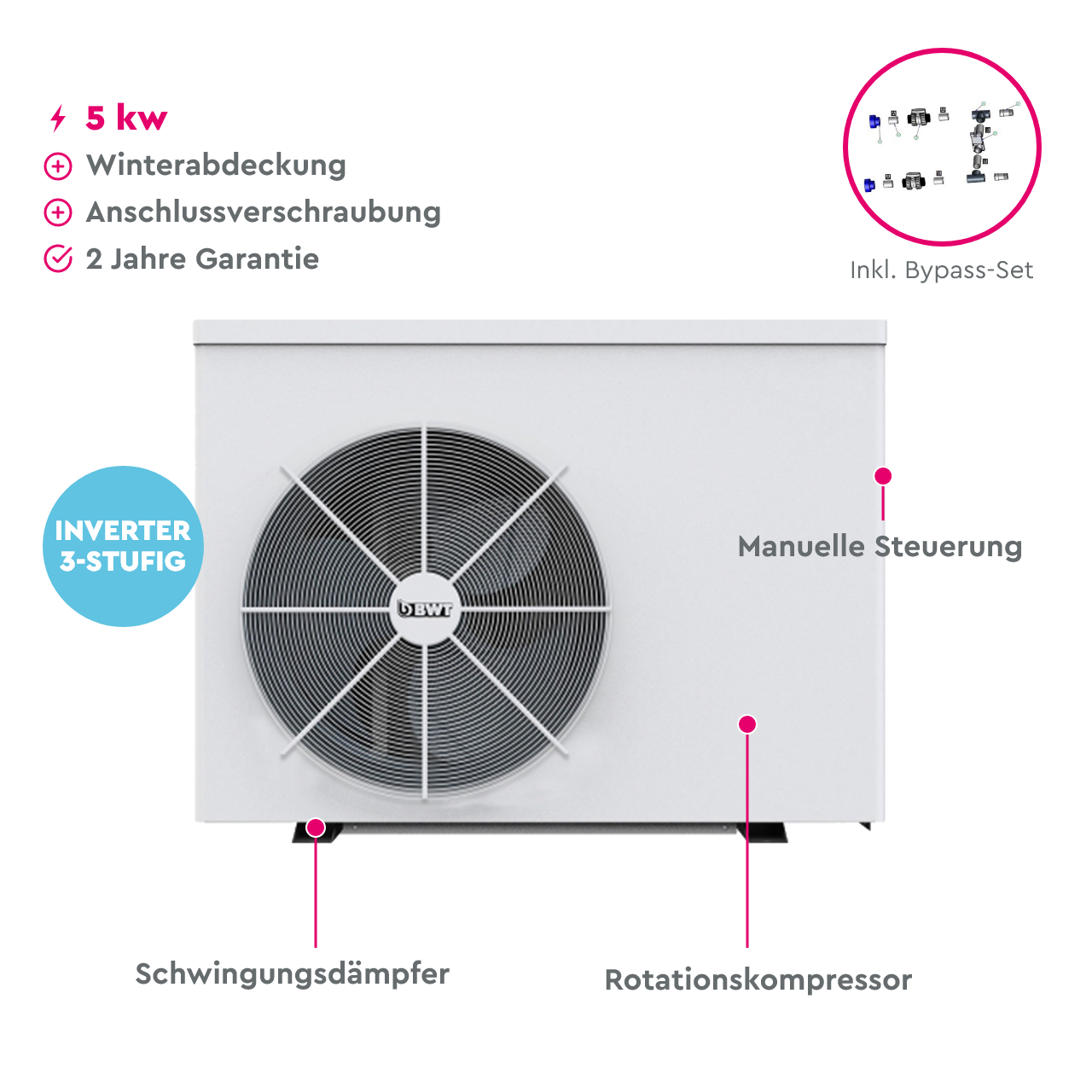 BWT BWT myPOOL Inverter Wärmepumpe inkl. 50 Pool Wärmepumpe Bypass-Set