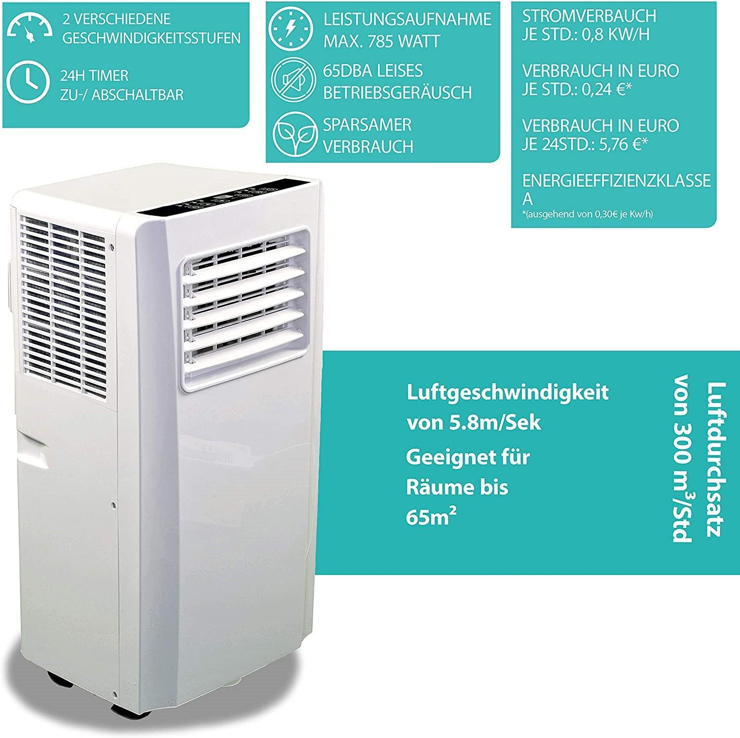Luftkühler mit Text zu Geschwindigkeitseinstellungen, Timer und Energieeffizienz.