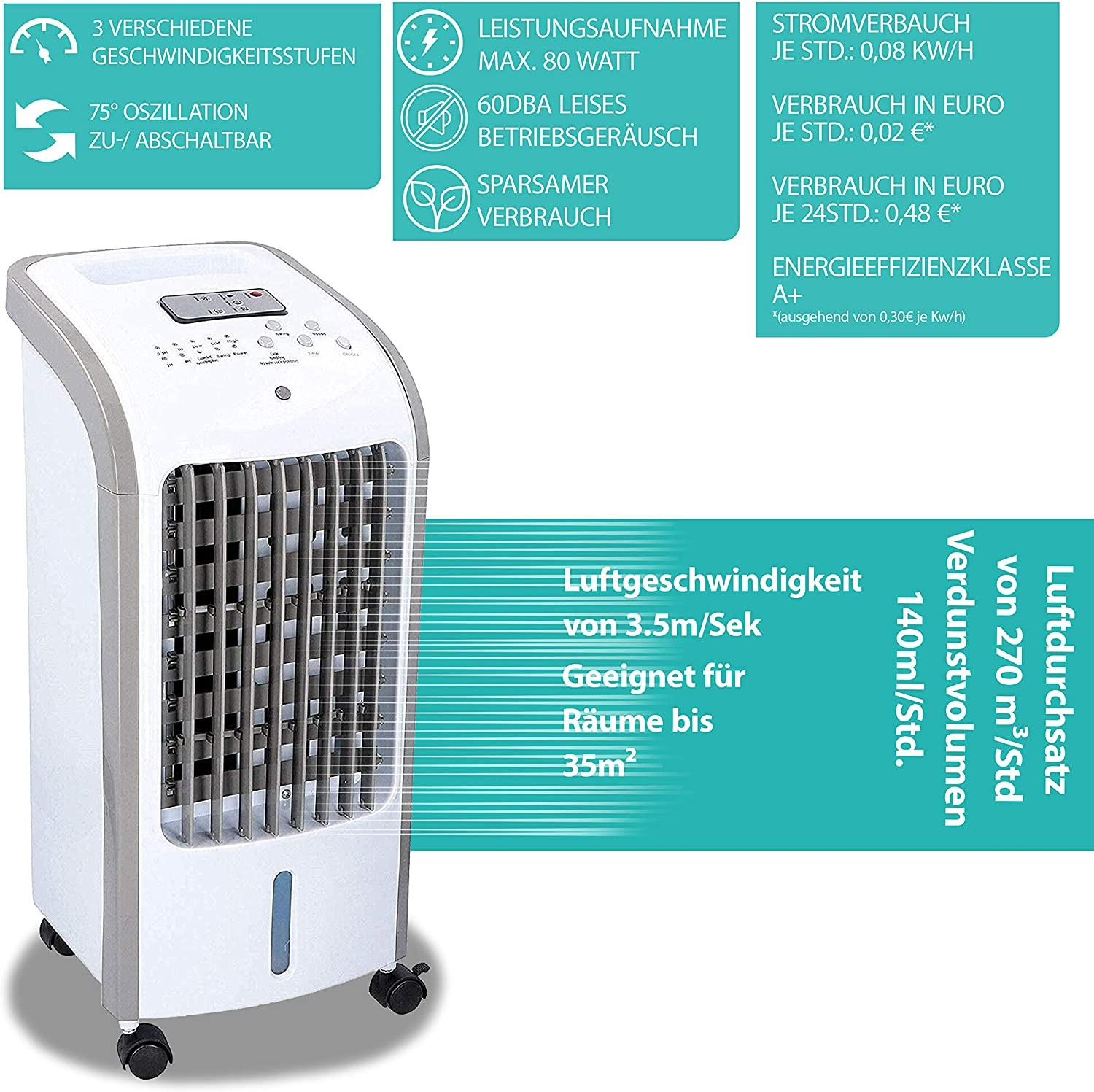 JUNG Lifetime Aircooler Klimagerät mit (Max. Inkl. 35 EEK: Weiß Timer Wasserkühlung, Fernbedienung A+) m², Raumgröße: 