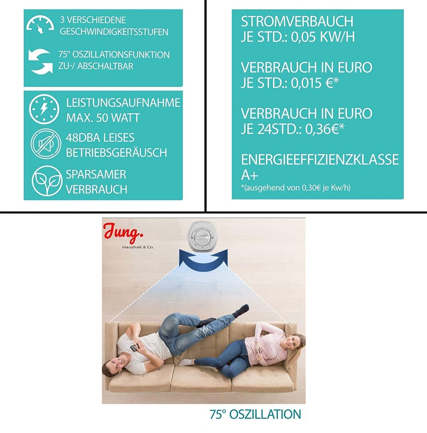 Informationstext und ein Paar, das sich auf einem Sofa entspannt. Der Text ist auf Deutsch.