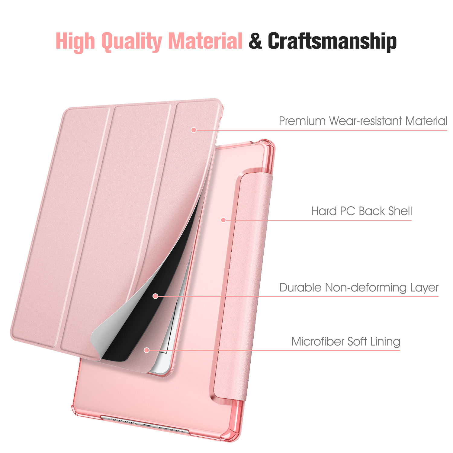 Eine offene rosa Tablet-Hülle, die das Tablet zeigt und mit „Premium Wear-resistant Material“ beschriftet ist.