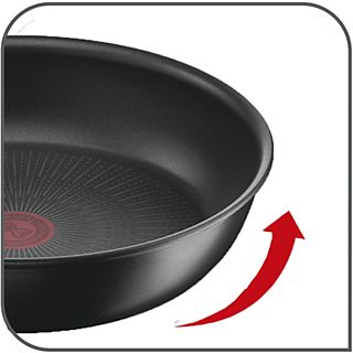 Sartén - TEFAL Titanium, Otros Recubrimientos