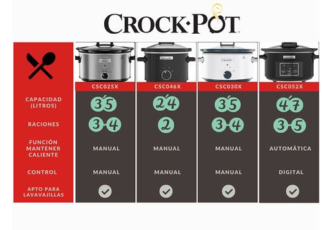 Crock-Pot CSC046X Olla de Cocción Lenta 2.4L Negra