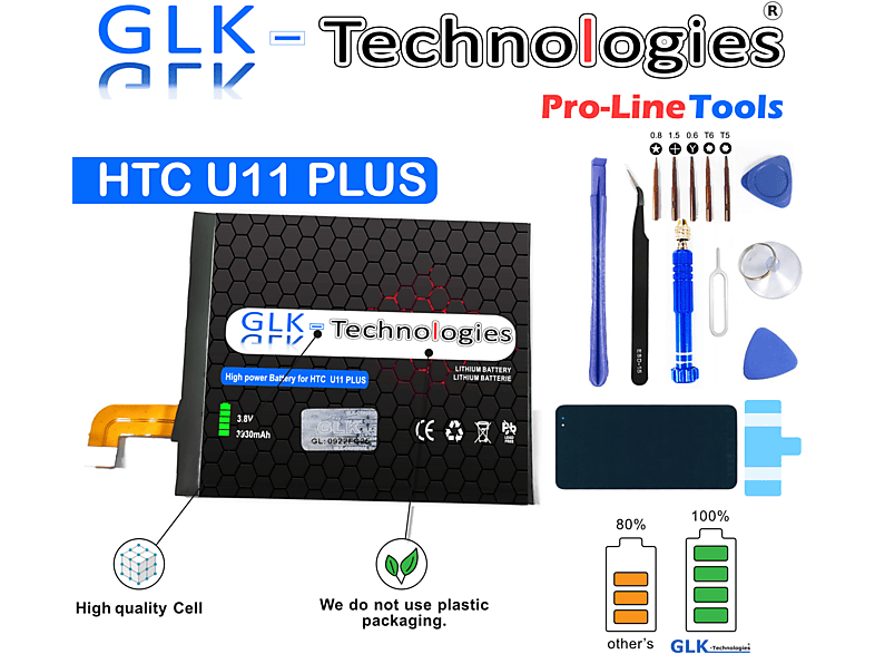 HTC 3930 Lithium-Ionen-Akku Smartphone High PROFI Akku Plus Werkzeug Ersatz U11 Akku Ersatzakku Power Set kompatibel GLK-TECHNOLOGIES inkl. mit mAh