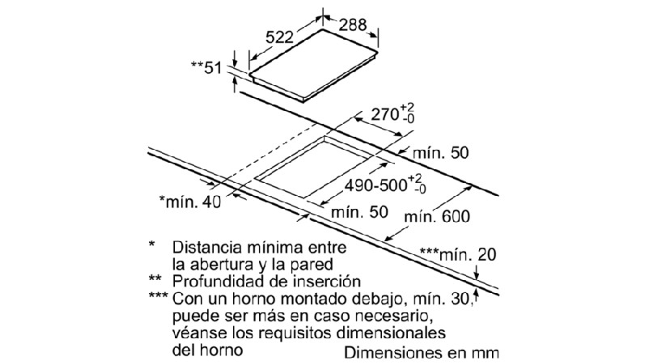 Diagramma con misure di un piano cottura, con dimensioni in mm, sfondo bianco.