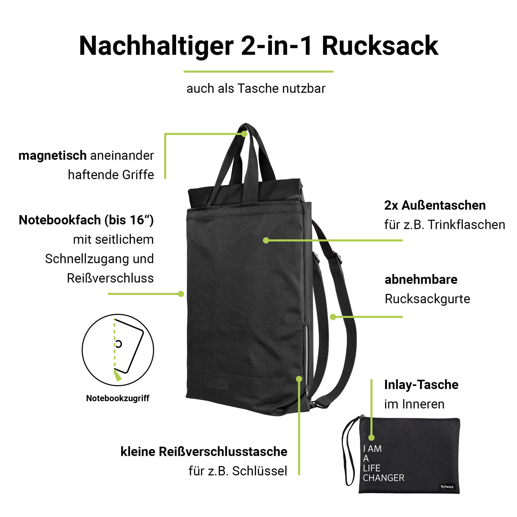 Schwarz Rucksack für Laptops Polyesterstoff, bis ARTWIZZ 16 BackPack Zoll Eco recycelter Apple für Rucksack 100%