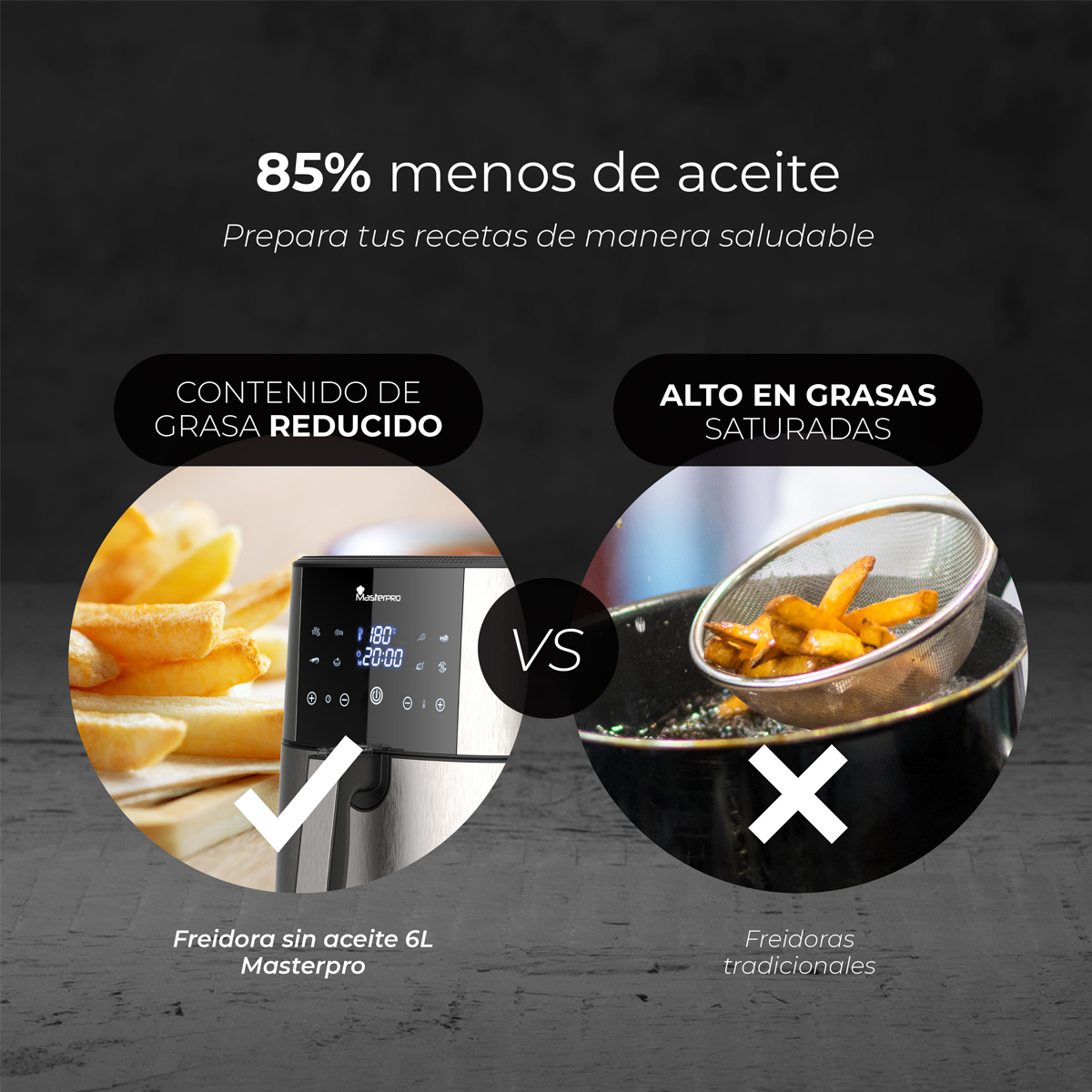 Una freidora de aire vs. una freidora con aceite. La freidora de aire muestra una opción saludable, la otra en una olla de aceite.