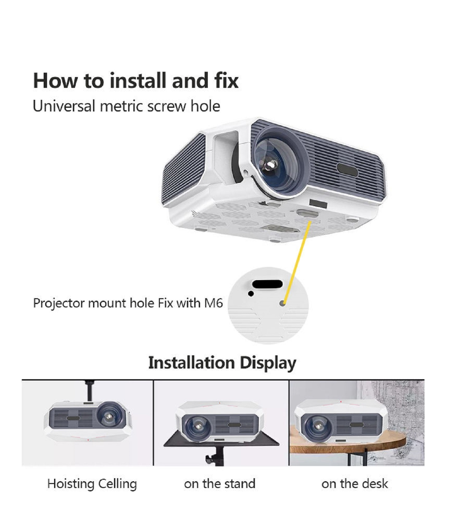 Un proyector con instrucciones y diagramas de instalación sobre fondo blanco.